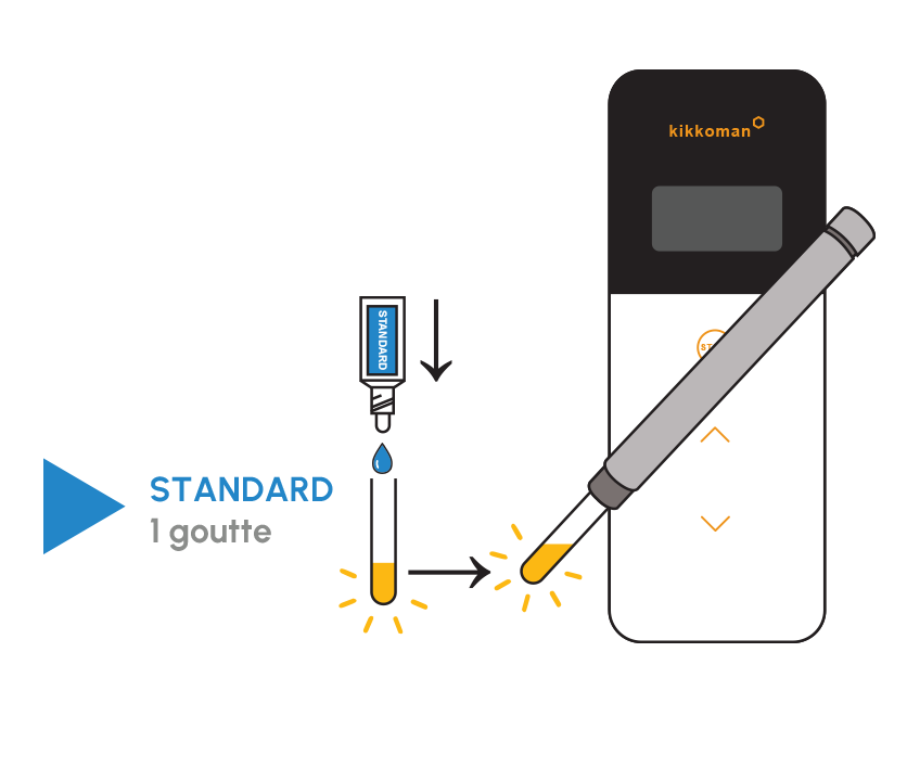 Trousse d'analyse des bactéries dans l'eau potable Safe Home SHCANPBDIY1, à  faire soi-même