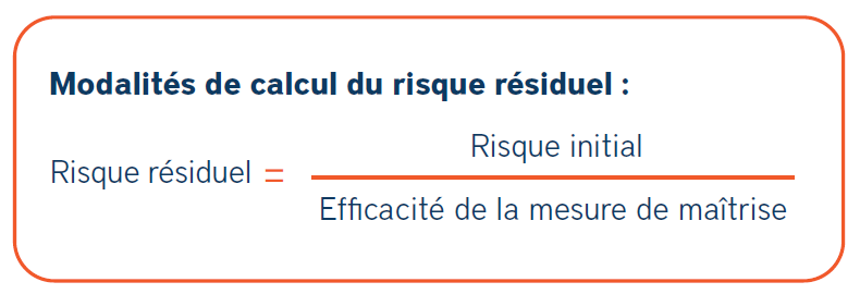 Kit BACTERIES TOTALES (KBT) - analyse d'eau Potabilité - Anexo